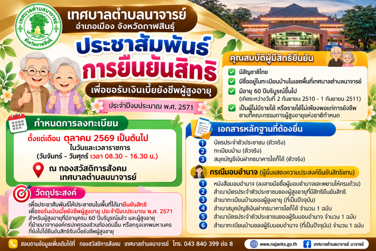 ประชาสัมพันธ์ให้ประชาชนในพื้นที่ได้มายืนยันสิทธิเพื่อขอรับเงินเบี้ยยังชีพผู้สูงอายุ ประจำปีงบประมาณ พ.ศ. 2571 สำหรับผู้สูงอายุที่มีอายุครบ 60 ปีบริบูรณ์แล้ว
